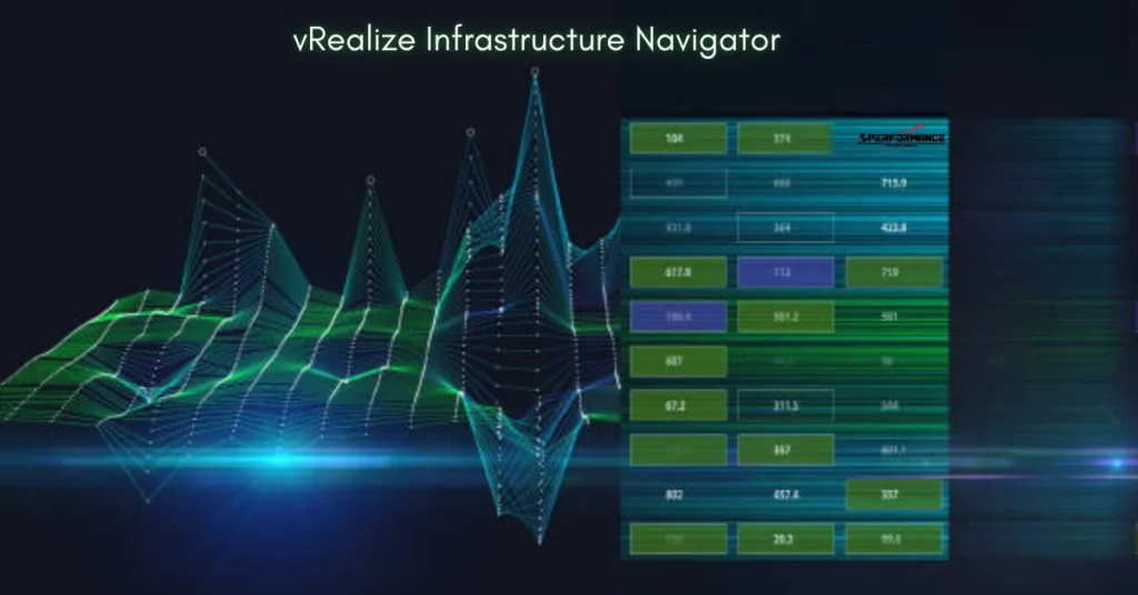 vrealize infrastructure navigator